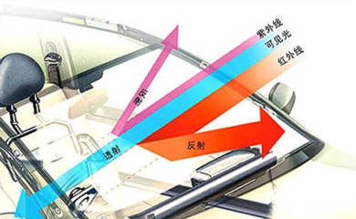浅谈汽车贴膜 教你如何区分是不是金属膜