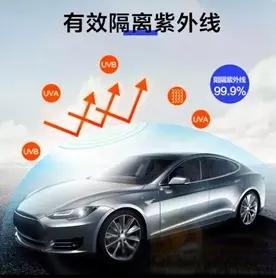 2022汽车膜推荐,强生、3M、龙膜、美基、康得新、威固哪个牌子好?汽车贴膜怎么选?