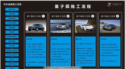 汽车美容车间施工流程图